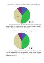 Referāts 'Studentu ilgstošas sēdus pozas radītie traucējumi kustību un balsta aparātā', 11.