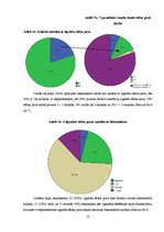 Referāts 'Studentu ilgstošas sēdus pozas radītie traucējumi kustību un balsta aparātā', 12.