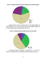 Referāts 'Studentu ilgstošas sēdus pozas radītie traucējumi kustību un balsta aparātā', 13.