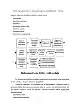 Prakses atskaite 'Lietvedības prakse', 5.