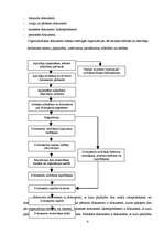 Prakses atskaite 'Lietvedības prakse', 6.
