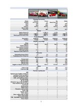 Konspekts 'Autotransporta iedalījums un tā veidi', 7.