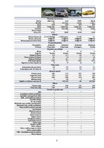 Konspekts 'Autotransporta iedalījums un tā veidi', 9.