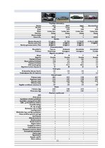 Konspekts 'Autotransporta iedalījums un tā veidi', 11.