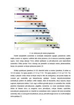 Konspekts 'Autotransporta iedalījums un tā veidi', 19.