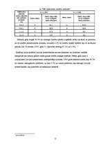 Diplomdarbs 'Kredītu veidi un to attīstības tendences Latvijā', 12.