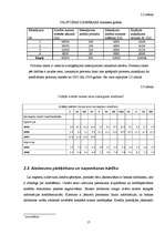 Diplomdarbs 'Kredītu veidi un to attīstības tendences Latvijā', 17.