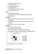 Diplomdarbs 'Kredītu veidi un to attīstības tendences Latvijā', 29.