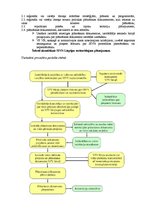 Konspekts 'Stratēģiskais ietekmes uz vidi novērtējums,tā procedūra un iesaistītās puses', 2.