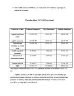 Referāts 'Eiropas struktūrfondi un programmas Latvijā 2007. - 2013.gadam', 7.