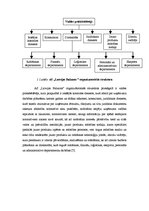 Referāts 'AS "Latvijas balzams" stipro un vājo pušu novērtējums', 7.