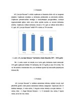 Referāts 'AS "Latvijas balzams" stipro un vājo pušu novērtējums', 8.