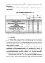 Referāts 'Sociālā politika Latvijā', 13.