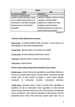 Referāts 'Atmiņa, tās procesi un veidi', 6.