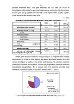 Referāts 'Aktīvie nodarbinātības pasākumi Latvijā', 11.