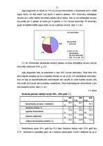 Referāts 'Aktīvie nodarbinātības pasākumi Latvijā', 12.
