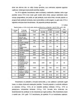 Referāts 'Aktīvie nodarbinātības pasākumi Latvijā', 14.