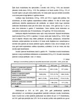 Referāts 'Aktīvie nodarbinātības pasākumi Latvijā', 15.