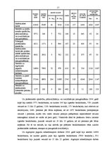 Referāts 'Aktīvie nodarbinātības pasākumi Latvijā', 17.