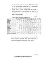 Referāts 'Tūrisma statistiskās novērtēšanas metodoloģija', 27.