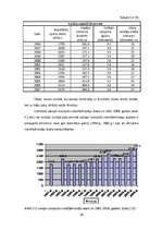 Referāts 'Tūrisma statistiskās novērtēšanas metodoloģija', 29.