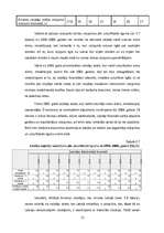 Referāts 'Tūrisma statistiskās novērtēšanas metodoloģija', 31.