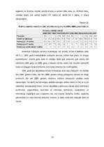 Referāts 'Tūrisma statistiskās novērtēšanas metodoloģija', 32.