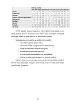 Referāts 'Tūrisma statistiskās novērtēšanas metodoloģija', 35.