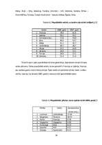 Referāts 'Tūrisma statistiskās novērtēšanas metodoloģija', 39.