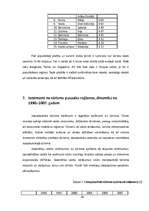 Referāts 'Tūrisma statistiskās novērtēšanas metodoloģija', 40.