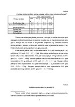 Referāts 'Mājsaimniecības budžets', 7.