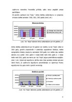 Referāts 'AS "Kaija" finansiālā stāvokļa analīze', 15.