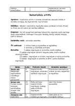 Konspekts 'Ārstnieciskā vingrošana', 3.