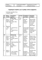 Konspekts 'Ārstnieciskā vingrošana', 4.