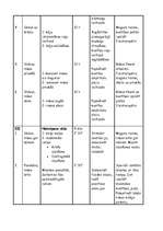 Konspekts 'Ārstnieciskā vingrošana', 5.