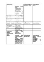 Referāts 'Менеджмент качества', 8.