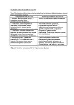 Referāts 'Менеджмент качества', 16.