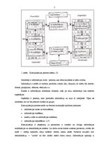 Referāts 'Komunikācija profesionālajā darbībā', 7.
