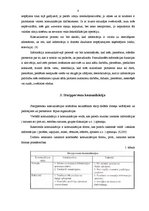 Referāts 'Komunikācija profesionālajā darbībā', 8.