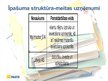 Prezentācija 'Darbinieku motivācija VAS "Latvijas Pasts"', 8.