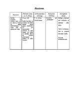 Konspekts 'Politiskās ideoloģijas', 8.