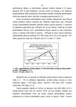 Diplomdarbs 'Apdrošināšanas fondu veidošanas problēmas Latvijā', 63.