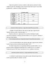 Referāts 'SIA “Metāla izstrādājumu ražojumi” Praktiskais mājas darbs Uzņēmuma finanšu anal', 13.