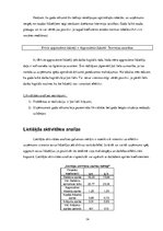 Referāts 'SIA “Metāla izstrādājumu ražojumi” Praktiskais mājas darbs Uzņēmuma finanšu anal', 14.