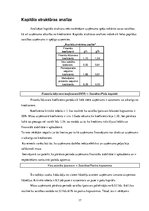 Referāts 'SIA “Metāla izstrādājumu ražojumi” Praktiskais mājas darbs Uzņēmuma finanšu anal', 17.