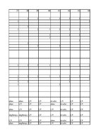 Paraugs 'Anketas un anketas apkopojuma paraugs', 16.