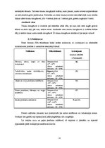 Prakses atskaite 'Ēdiena gatavošanas tehnoloģija', 18.