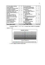 Referāts 'AS "Jelgavas cukurfabrika" mārketinga plāns', 6.