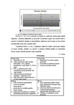 Referāts 'AS "Jelgavas cukurfabrika" mārketinga plāns', 7.