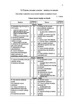 Referāts 'AS "Jelgavas cukurfabrika" mārketinga plāns', 9.